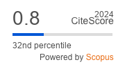 SciteSore by SCOPUS